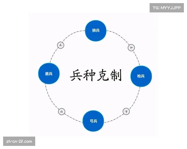尼斯历史交锋克朗斯 战术体系相克关系明显